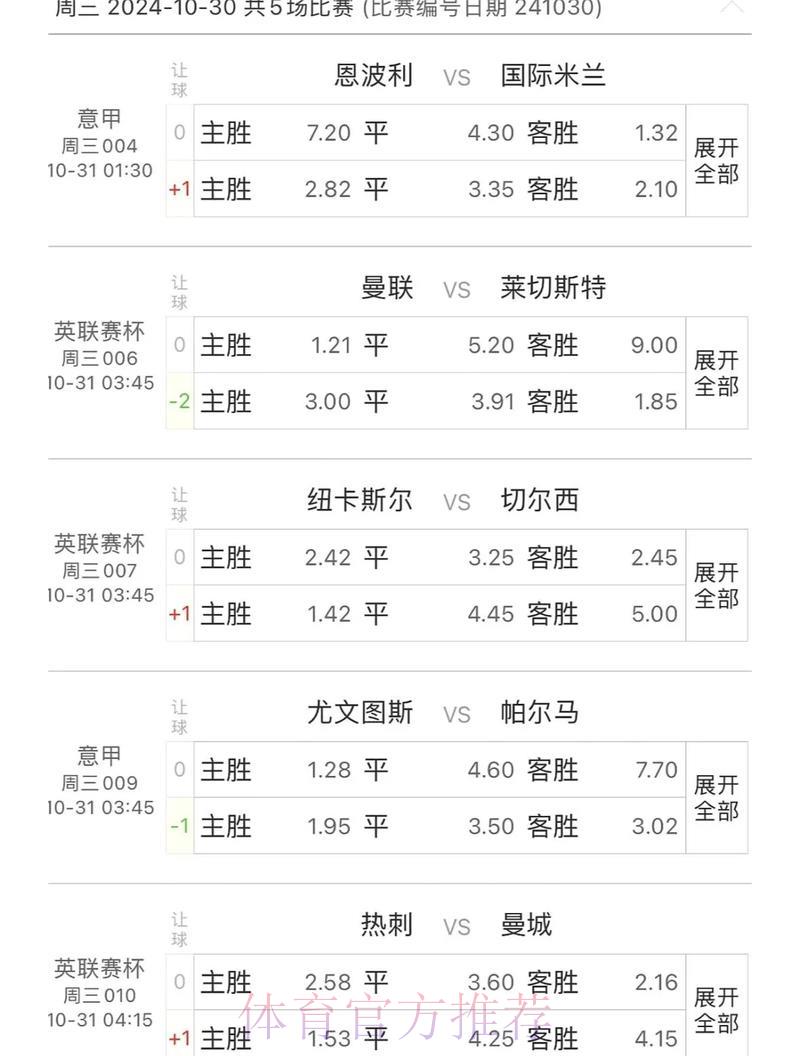 足球大赛竞猜攻略：专家教你读懂热门赛事数据分析
