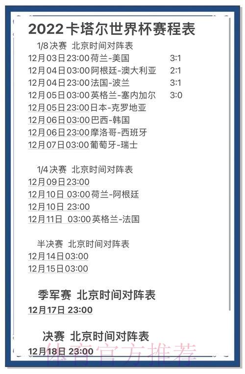 足球世界杯竞猜预测新手入门全攻略