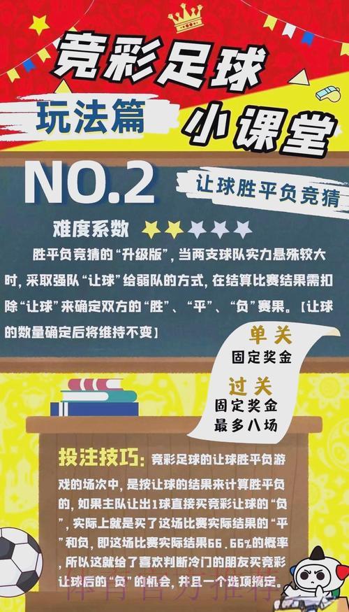 世界杯竞猜投注的潜在风险及防范应对策略