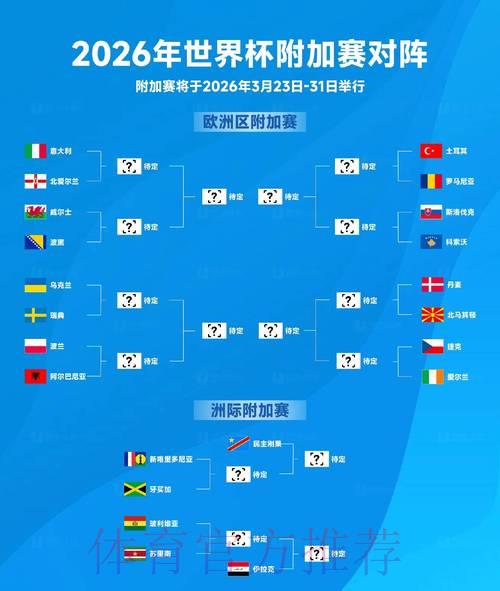 2026世界杯预选赛：左右强弱格局的决定性对决