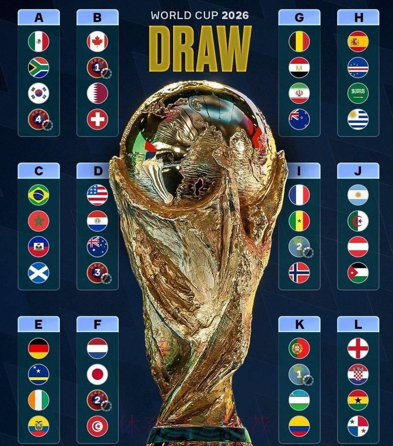 2026世界杯预选赛：左右强弱格局的决定性对决